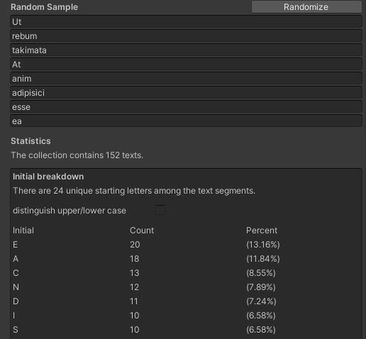 Text Collection statistics